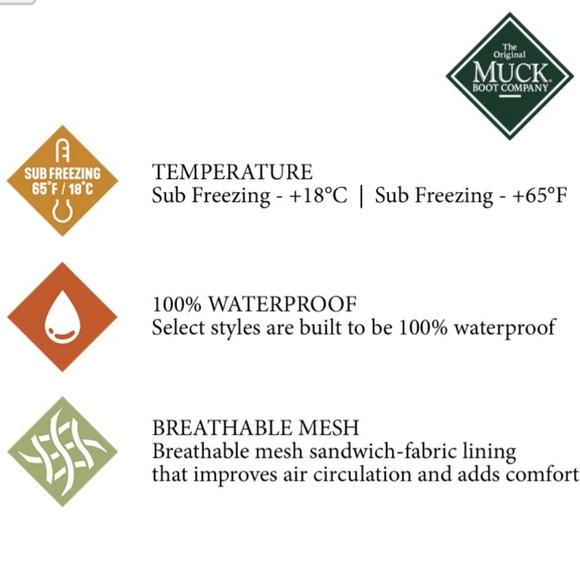 Men`s Muckster II Low Muck Boots - Picture 12 of 12